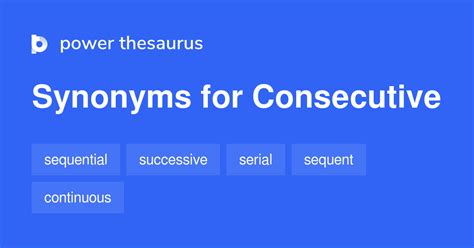 sequentially synonym|consecutively synonym.